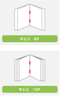 中とじタイプ カタログの王道の形状です。