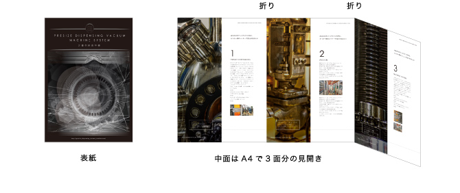 巻き3つ折りタイプ 6面構成で表現の幅が広がります。