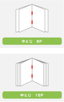中とじタイプ 会社案内の王道の形状です。