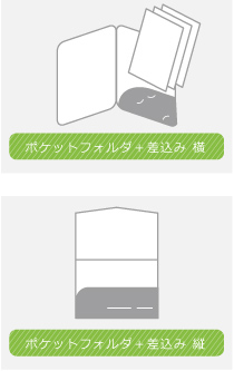 ポケットフォルダタイプ 近年、増えているスタイルです。
