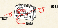 06 素材支給