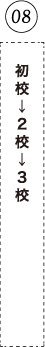 08 初校→2校→3校