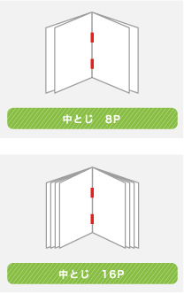 中とじタイプ パンフレットの王道の形状です。