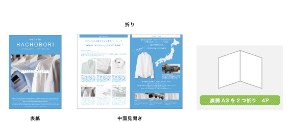 2つ折りタイプ