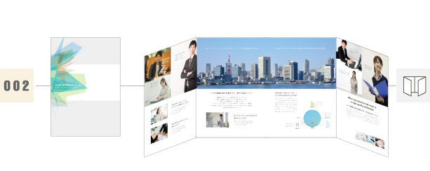 会社案内デザイン実績