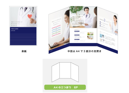 巻き3つ折りタイプ