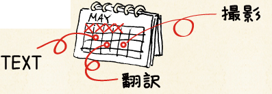 06 素材支給