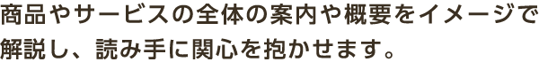 商品やサービスの全体の案内や概要をイメージで解説し、読み手に関心を抱かせます。