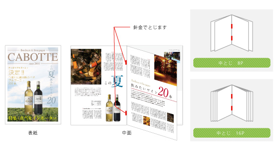 中とじタイプ