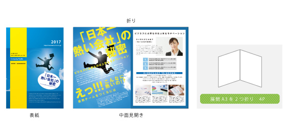 2つ折りタイプ