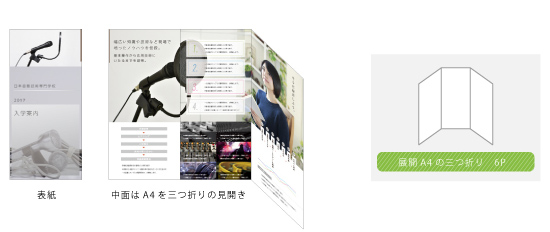 リーフレットタイプ